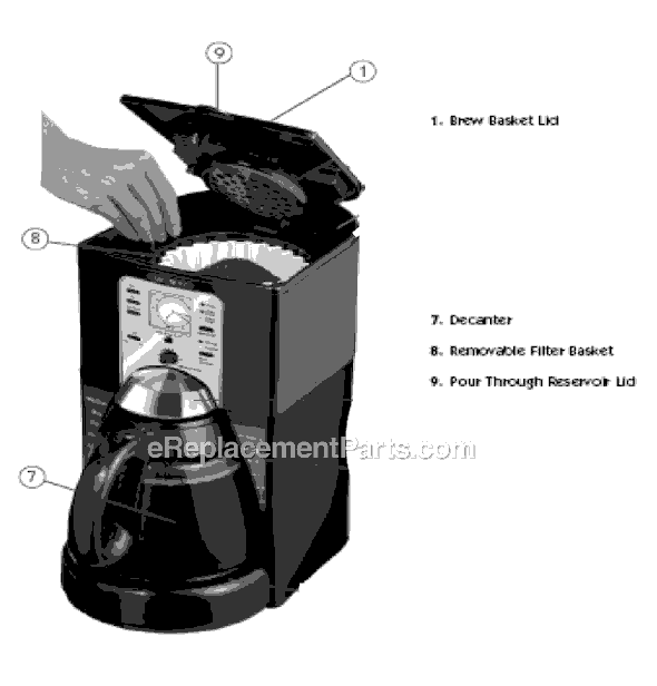 Page A Diagram and Parts List for FTX33  Mr Coffee Coffee Maker